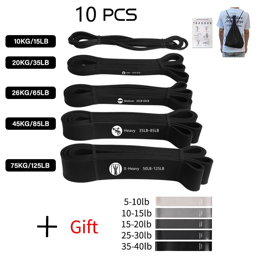 Faixa Elástica para Exercícios - Pull Up Assist Band avaliação e preço